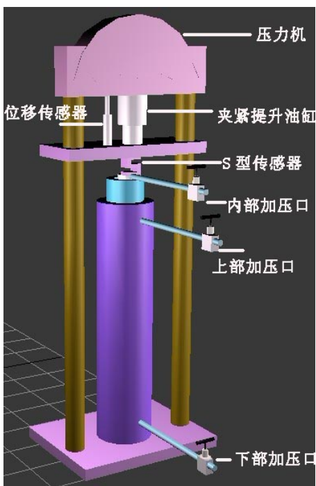 扩张式封隔器试验机